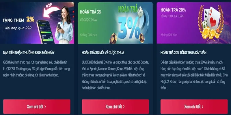 Phân tích ưu đãi Codehi88 mới nhất